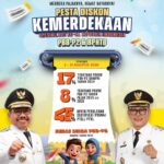 Manfaatkan Segera! Diskon PBB-P2 dan BPHTB Kota Tangerang Berakhir 31 Agustus 2026