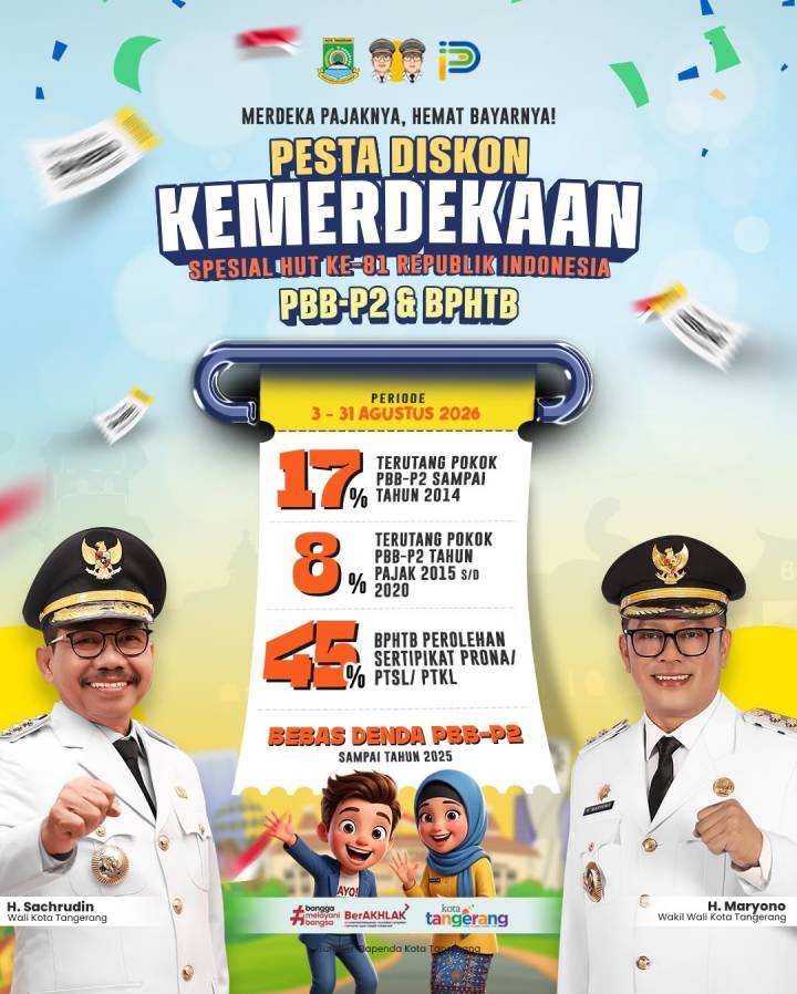 Manfaatkan Segera! Diskon PBB-P2 dan BPHTB Kota Tangerang Berakhir 31 Agustus 2026