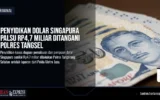 Penyidikan Dolar Singapura Palsu Rp4,7 Miliar Ditangani Polres Tangsel