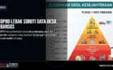 DPRD Lebak Soroti Data Desil Bansos